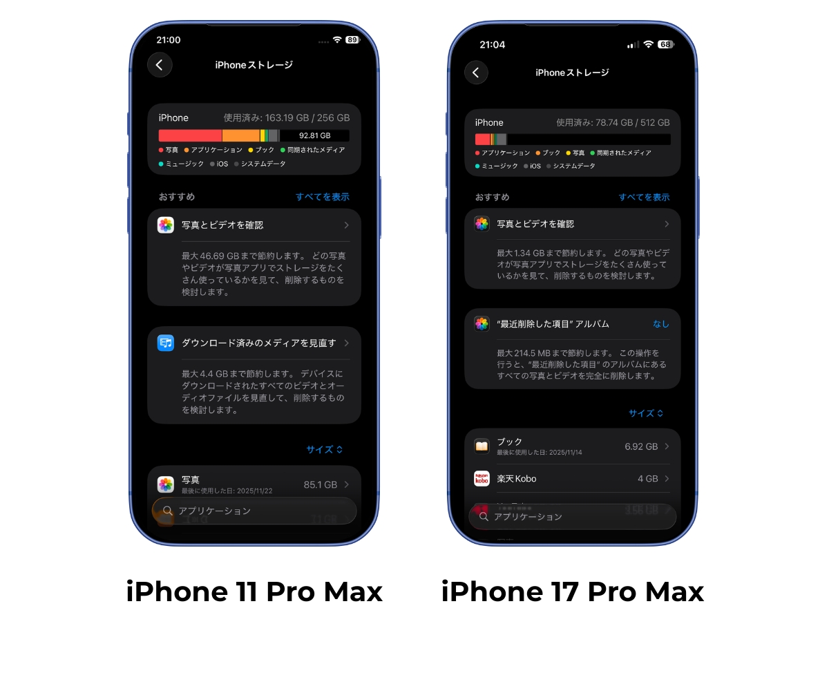 iPhoneストレージ比較