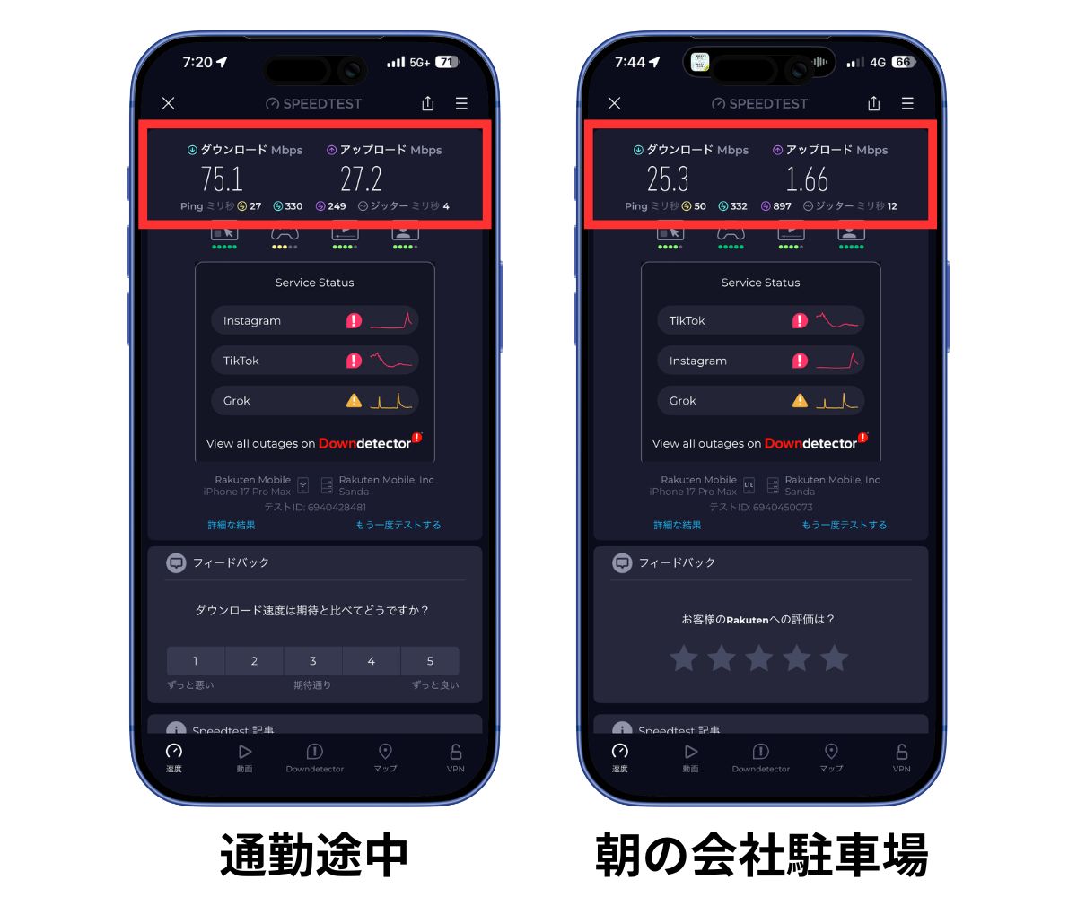 楽天モバイルの速度計測