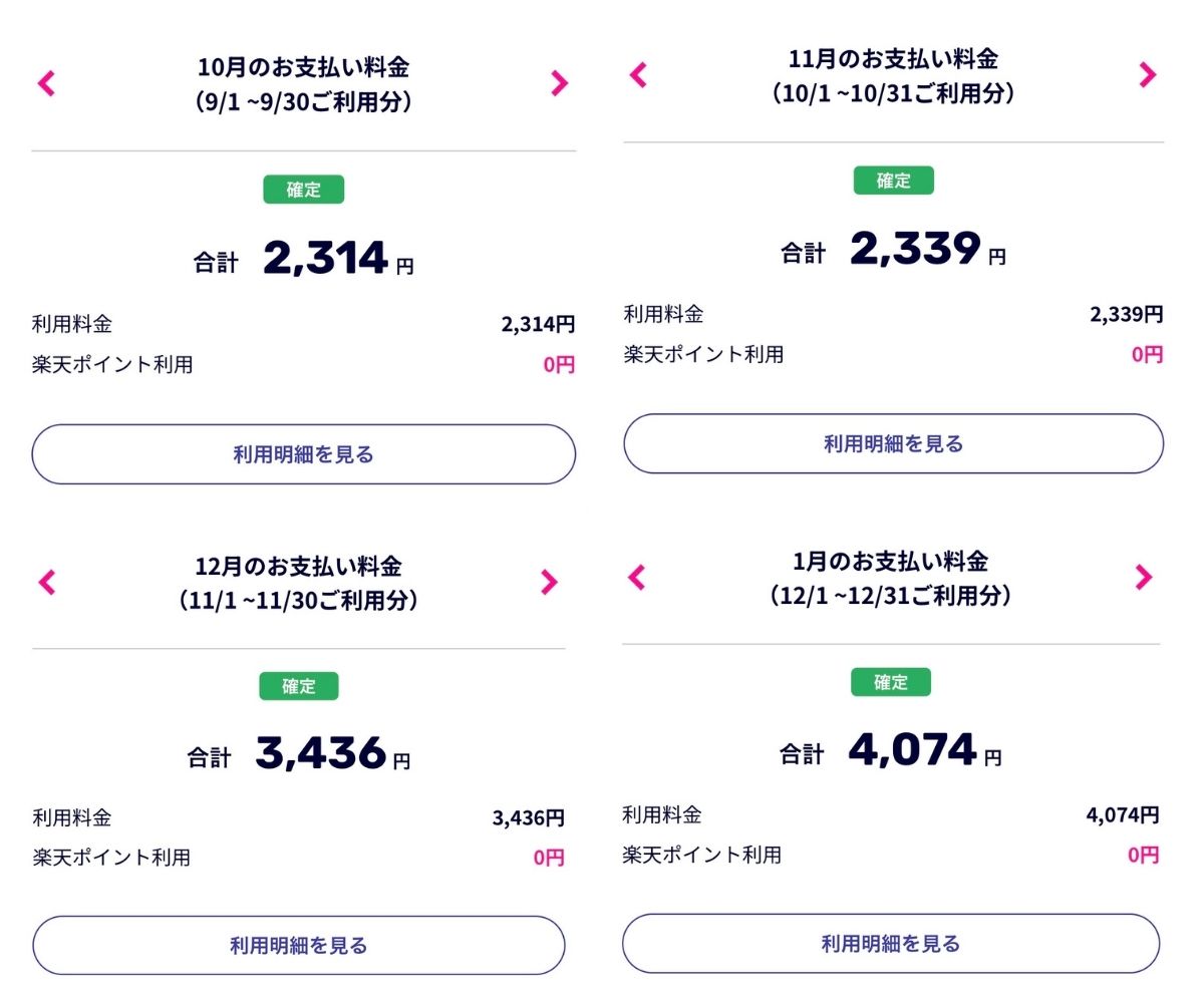 楽天モバイル月額料金