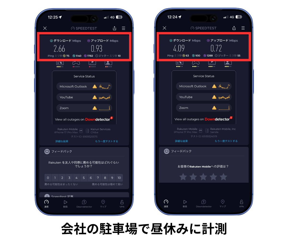 楽天モバイルの速度計測