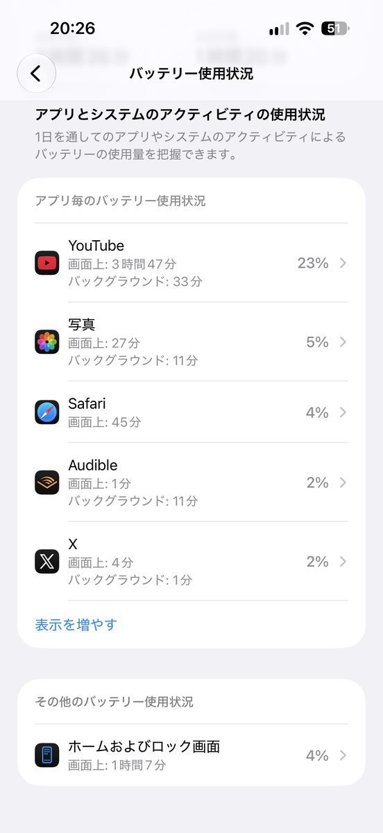 設定→バッテリー→すべてのバッテリー使用状況を表示した画面